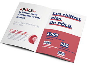 Livre blanc collaboratif et RSE