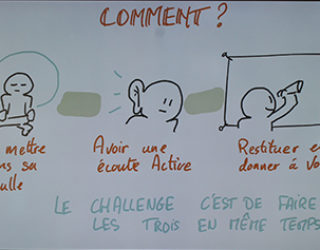 facilitation-graphique
