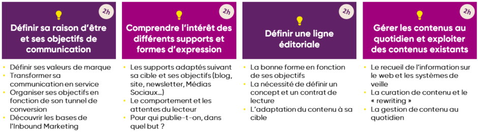 Formation à distance contenus digital