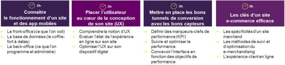 Formation Design UX à distance