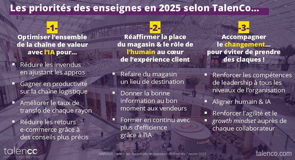 Les priorités Retail 2025 selon TalenCo